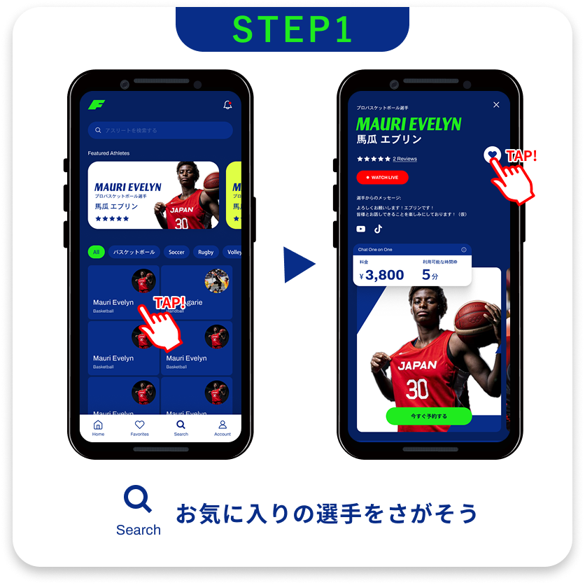 STEP1