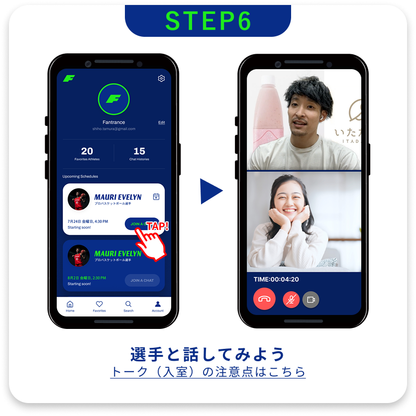 STEP6