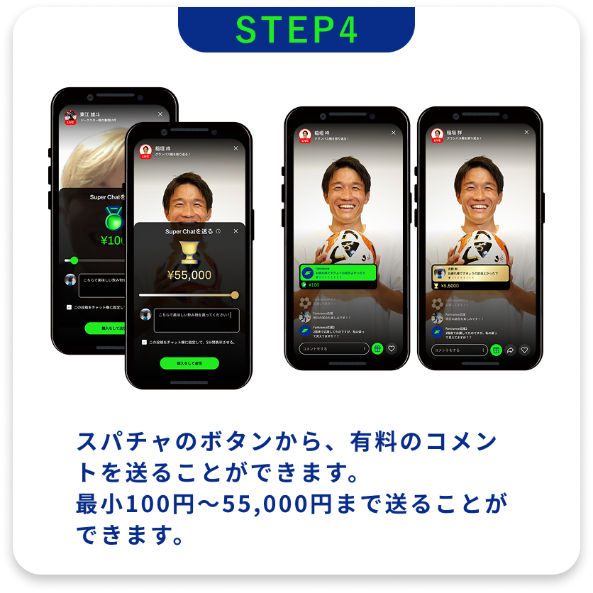 STEP4