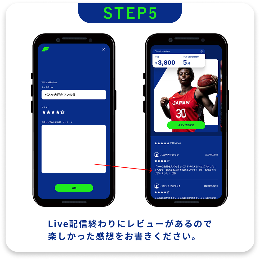 STEP4